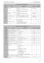 Предварительный просмотр 53 страницы SCOV SV600 Series User Manual