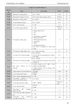 Предварительный просмотр 55 страницы SCOV SV600 Series User Manual