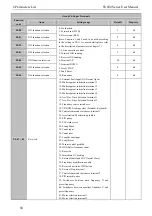 Предварительный просмотр 56 страницы SCOV SV600 Series User Manual