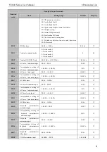 Предварительный просмотр 57 страницы SCOV SV600 Series User Manual