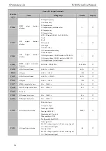 Предварительный просмотр 60 страницы SCOV SV600 Series User Manual