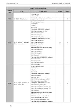 Предварительный просмотр 62 страницы SCOV SV600 Series User Manual