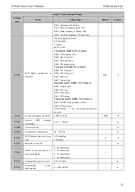 Предварительный просмотр 63 страницы SCOV SV600 Series User Manual