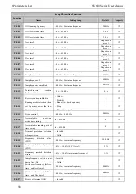 Предварительный просмотр 64 страницы SCOV SV600 Series User Manual