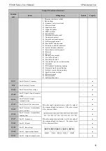 Предварительный просмотр 67 страницы SCOV SV600 Series User Manual