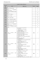 Предварительный просмотр 68 страницы SCOV SV600 Series User Manual