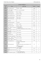 Предварительный просмотр 71 страницы SCOV SV600 Series User Manual