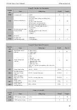 Предварительный просмотр 75 страницы SCOV SV600 Series User Manual