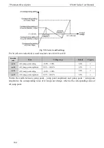 Предварительный просмотр 170 страницы SCOV SV600 Series User Manual