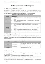 Предварительный просмотр 178 страницы SCOV SV600 Series User Manual