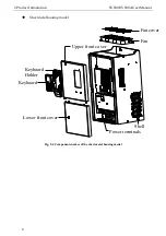 Preview for 16 page of SCOV SV800 Series User Manual