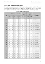 Preview for 17 page of SCOV SV800 Series User Manual