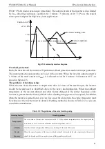 Preview for 19 page of SCOV SV800 Series User Manual