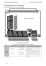 Preview for 48 page of SCOV SV800 Series User Manual