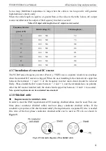 Preview for 59 page of SCOV SV800 Series User Manual