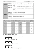 Preview for 68 page of SCOV SV800 Series User Manual