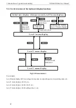 Preview for 70 page of SCOV SV800 Series User Manual