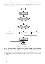 Preview for 78 page of SCOV SV800 Series User Manual