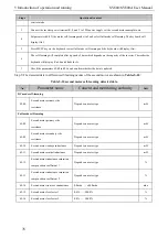 Preview for 86 page of SCOV SV800 Series User Manual