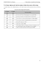 Preview for 87 page of SCOV SV800 Series User Manual