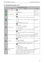 Preview for 97 page of SCOV SV800 Series User Manual