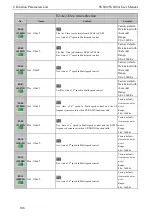 Preview for 114 page of SCOV SV800 Series User Manual