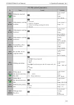 Preview for 123 page of SCOV SV800 Series User Manual