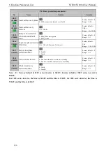 Preview for 136 page of SCOV SV800 Series User Manual