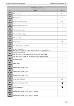 Preview for 137 page of SCOV SV800 Series User Manual