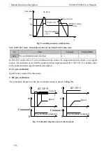 Preview for 166 page of SCOV SV800 Series User Manual