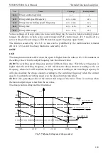 Preview for 167 page of SCOV SV800 Series User Manual