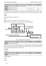 Preview for 168 page of SCOV SV800 Series User Manual