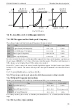 Preview for 173 page of SCOV SV800 Series User Manual