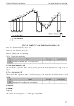 Preview for 179 page of SCOV SV800 Series User Manual