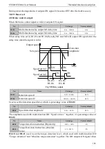 Preview for 199 page of SCOV SV800 Series User Manual