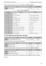 Preview for 203 page of SCOV SV800 Series User Manual