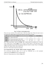 Preview for 207 page of SCOV SV800 Series User Manual