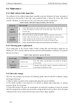 Preview for 224 page of SCOV SV800 Series User Manual