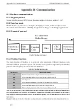 Preview for 228 page of SCOV SV800 Series User Manual