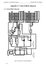 Preview for 236 page of SCOV SV800 Series User Manual