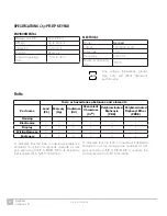 Предварительный просмотр 18 страницы SCP SCIENCE DigiPREP Service Manual