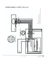 Предварительный просмотр 45 страницы SCP SCIENCE DigiPREP Service Manual