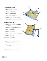 Предварительный просмотр 66 страницы SCP SCIENCE DigiPREP Service Manual