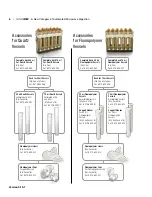 Предварительный просмотр 6 страницы SCP SCIENCE NOVAWAVE User Manual