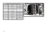 Preview for 213 page of Scrambler Ducati Cafe Racer 2020 Owner'S Manual