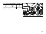 Preview for 214 page of Scrambler Ducati Cafe Racer 2020 Owner'S Manual