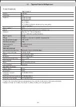 Preview for 152 page of Scrambler Ducati CITY CROSS-E X User Manual