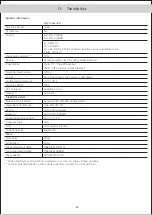 Preview for 169 page of Scrambler Ducati CITY CROSS-E X User Manual