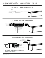 Preview for 8 page of Screen Innovations Solo 3 Installation Instructions Manual