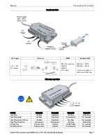 Preview for 4 page of Screen Research ILT2 User And Installation Manual